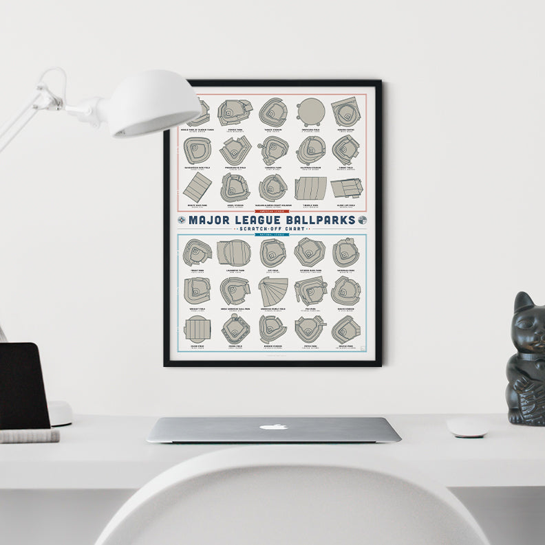Framed Major League Ballparks scratch-off poster with black border, hanging on a white wall above a desk.