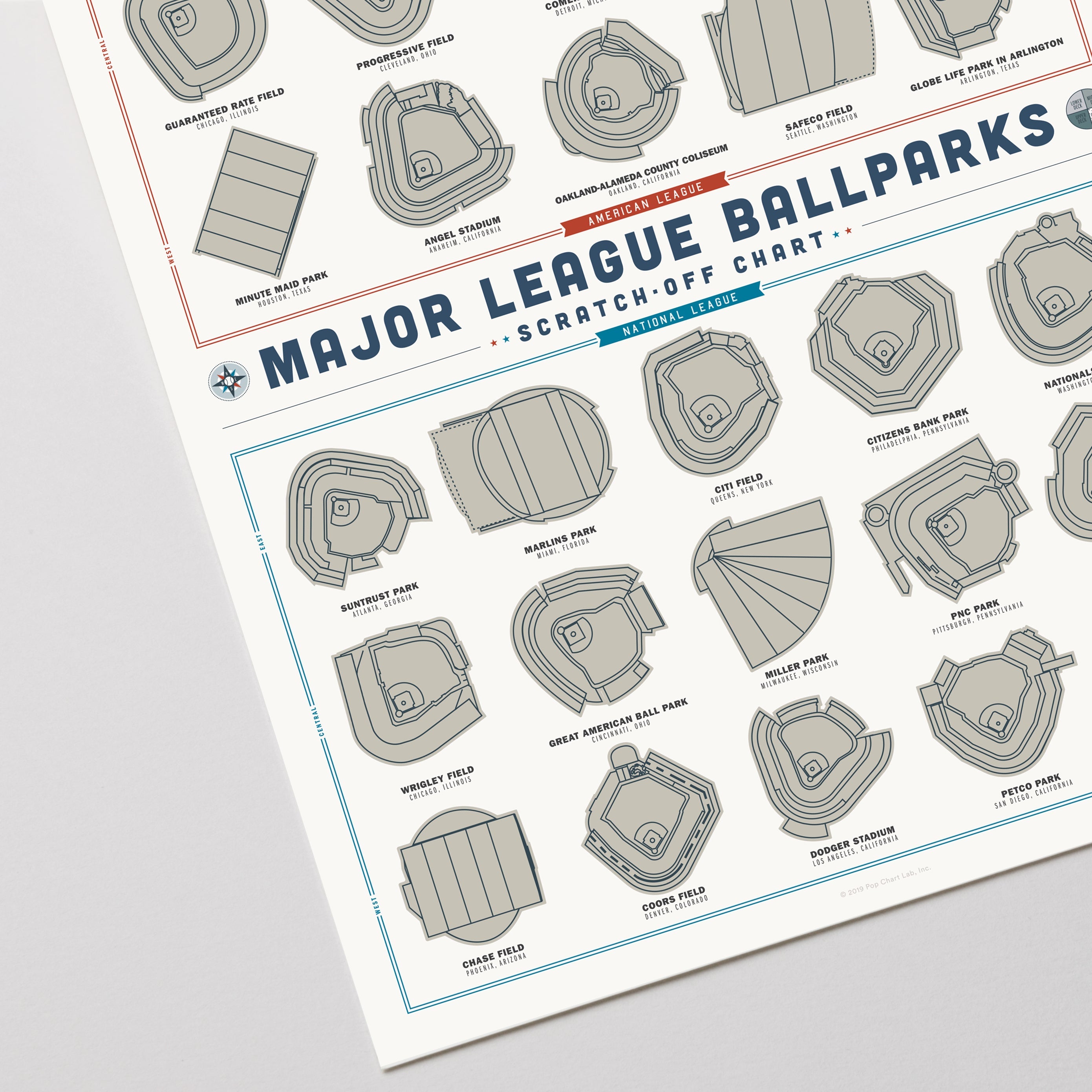 Illustration of a Major League Ballparks Scratch-off Poster featuring outlines of stadiums from the American and National Leagues.