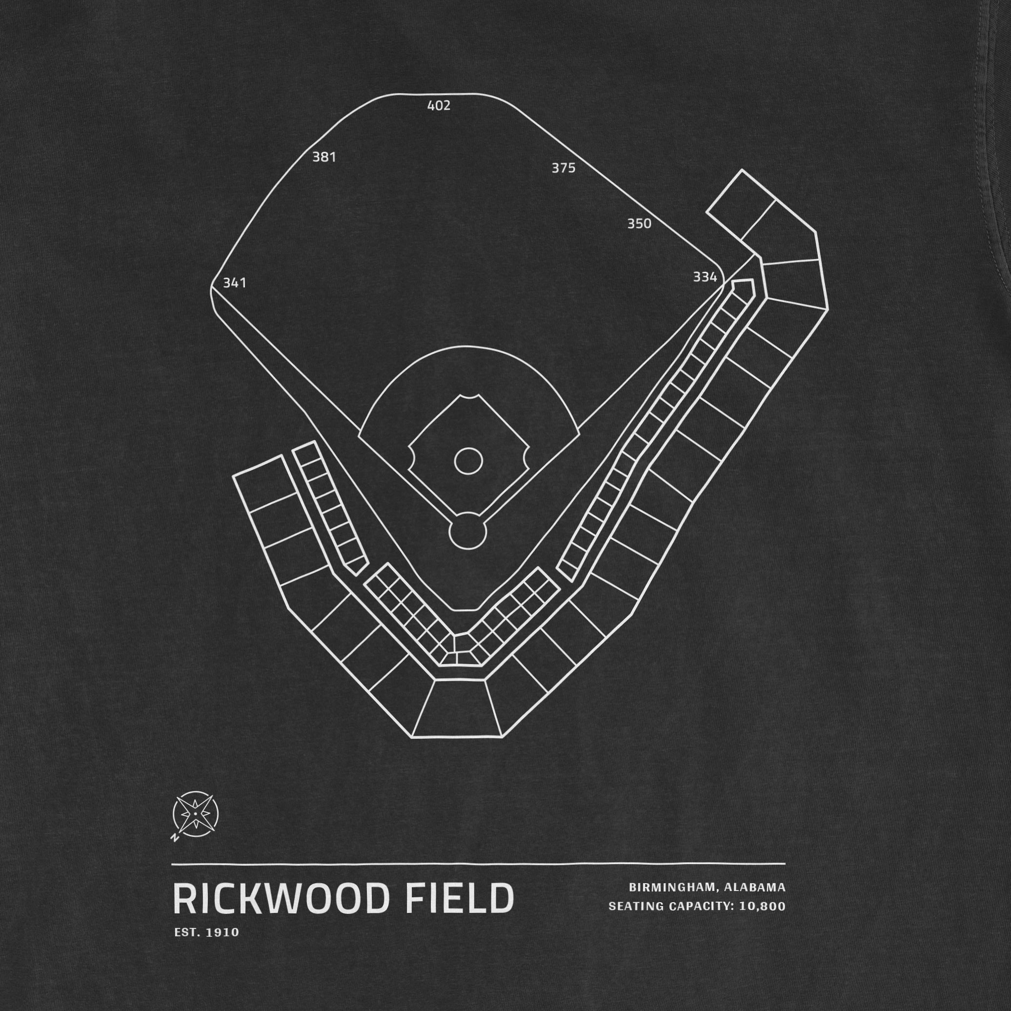 Outline of Rickwood Field stadium seating and field layout, with capacity details and location in Birmingham, Alabama.