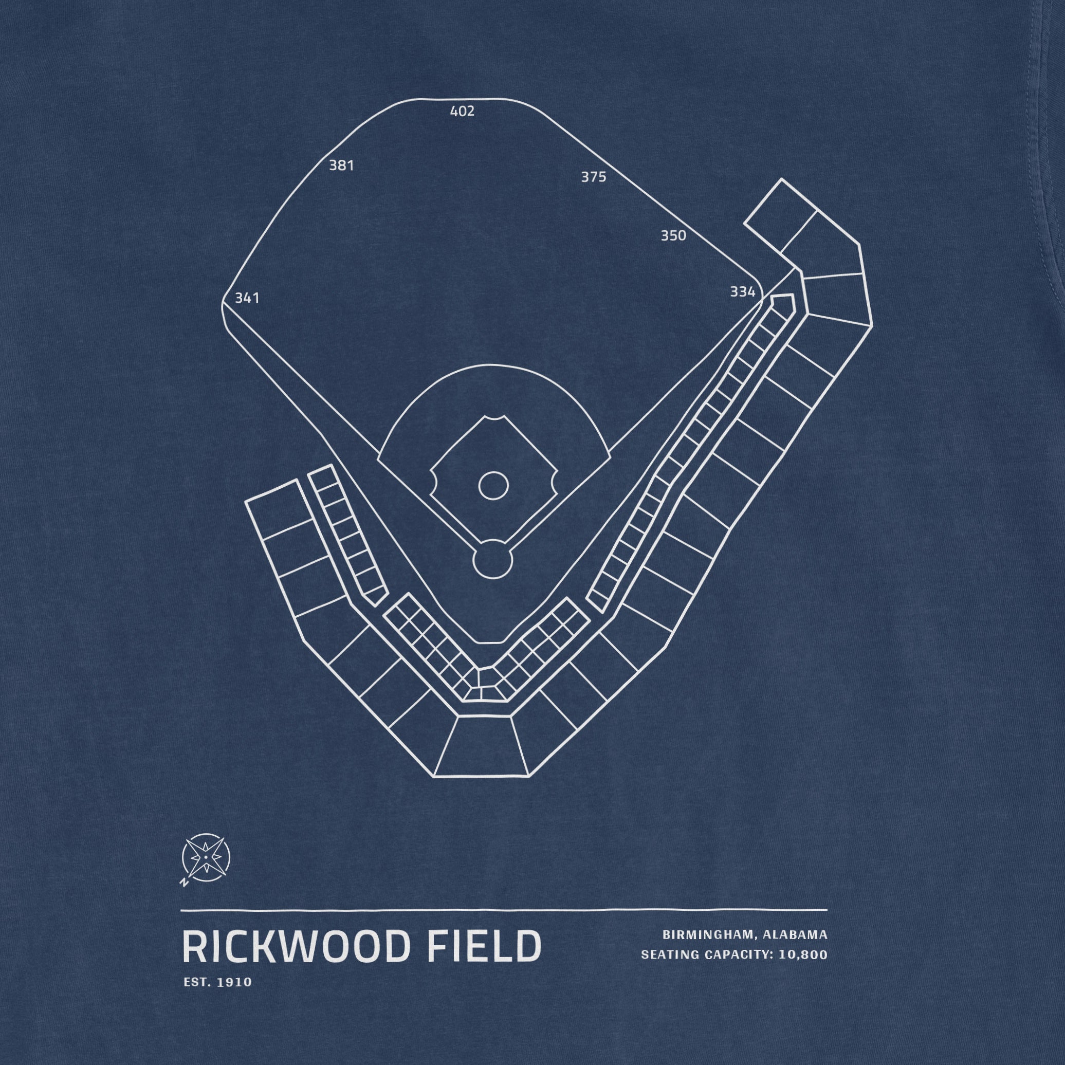 Line drawing of Rickwood Field baseball stadium layout with seating sections, field dimensions, and location details.