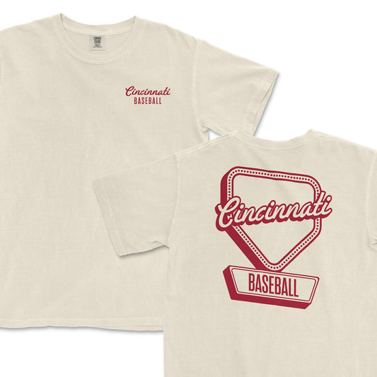 Cincinnati Baseball — See the Signs Collection