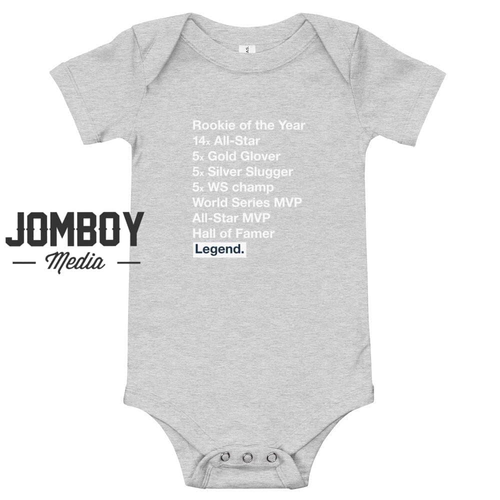 San Francisco Giants Newborn & Infant Little Slugger Two-Pack Bodysuit Set  - White/Heather Gray