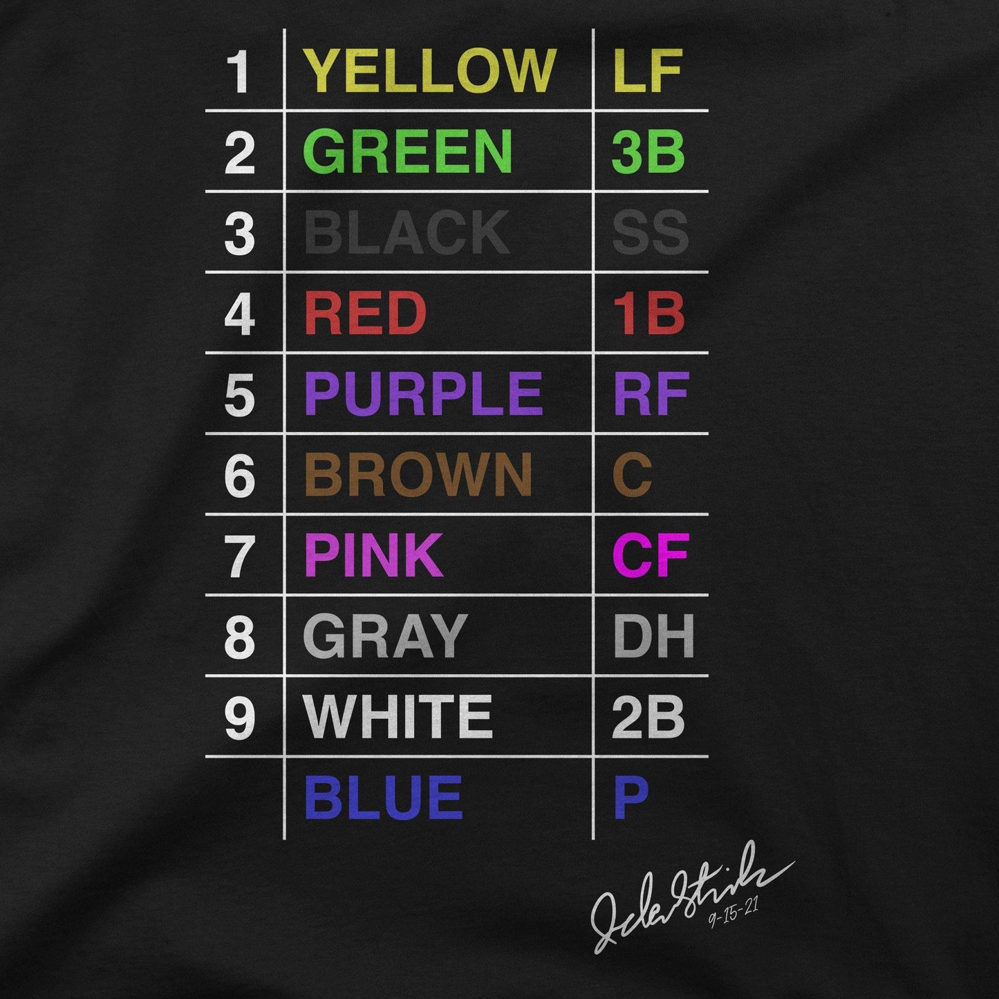Jake's Color Lineup | T-Shirt - Jomboy Media